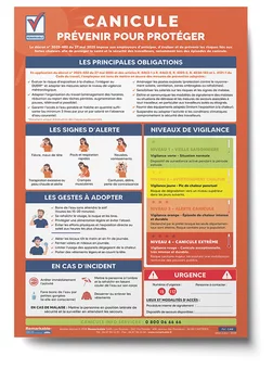 Canicule - Prévenir pour protéger