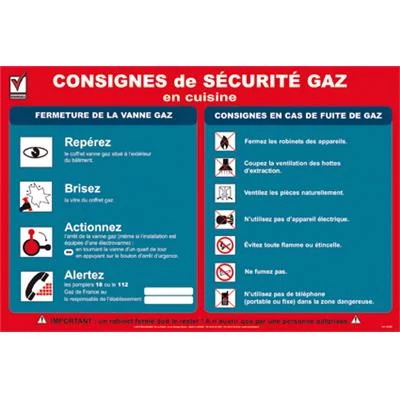 Panneau consignes de sécurité gaz en cuisine