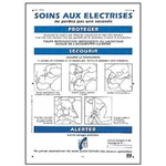 Consignes soins aux électrisés