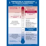 Affichage de température de conservation des produits alimentaires