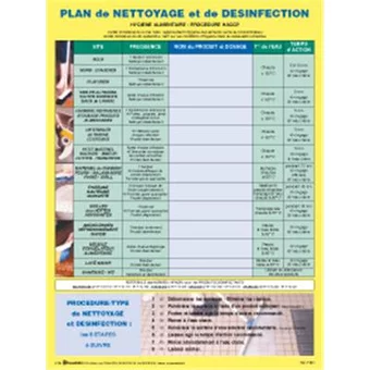 Plan de nettoyage et de désinfection