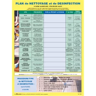 Plan de nettoyage et de désinfection
