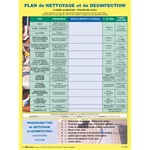 Plan de nettoyage et de désinfection