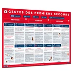 Gestes des premiers secours