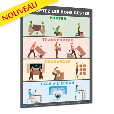 Affichage gestes et postures au travail