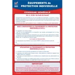 Affichage obligatoire équipements de protection individuelle