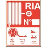 PVC RIA