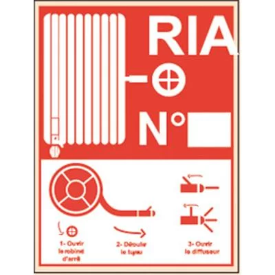 PVC RIA