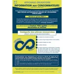 Affichage obligatoire des pièces automobiles d'occasion