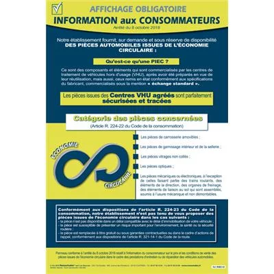 Affichage obligatoire des pièces automobiles d'occasion