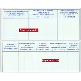 Registre de traçabilité alimentaire
