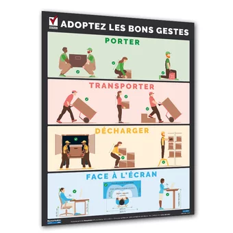 Affichage gestes et postures au travail