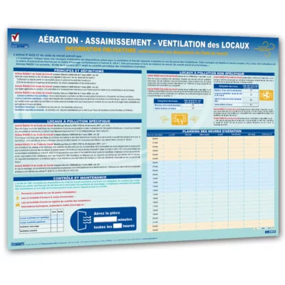 Consignes d’aération des locaux