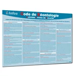Code déontologie sécurité privée