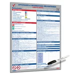 Affichages et informations obligatoires en entreprise