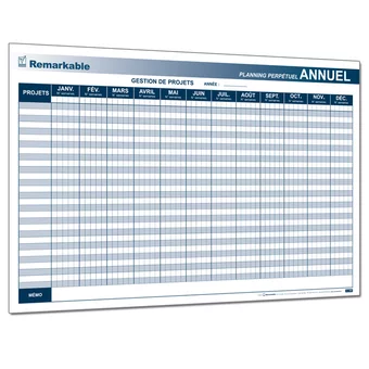Gestion de projets