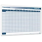 Gestion de projets