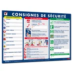 Consignes de sécurité