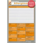 Affichage allergènes