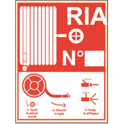 PVC RIA INFORMATION