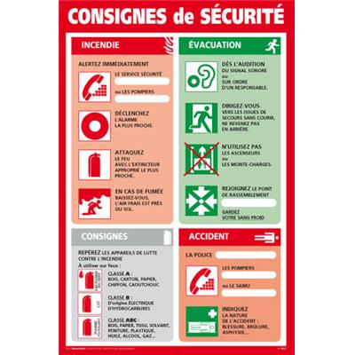LES CONSIGNES DE SECURITE CONSIGNES GENERALES DE SECURITE